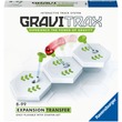 44931 - Gravtirax transzfer